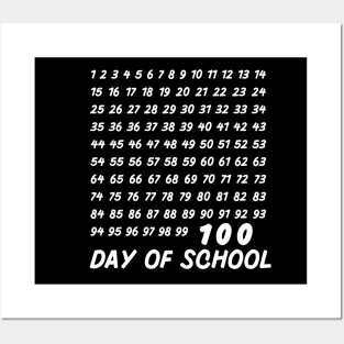 Funny 100th day of school teacher kids 100 days math numbers Posters and Art